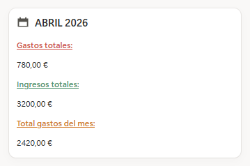 Resumen de finanzas mensuales en Notion con ingresos, gastos y balance económico de abril de 2026 para el control financiero del negocio.