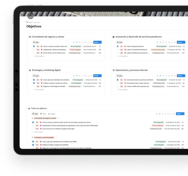 Sistema de gestión de objetivos en Notion mostrado en una tablet, con planificación de metas empresariales, seguimiento de tareas, control de progreso y fechas límite organizadas por áreas estratégicas.